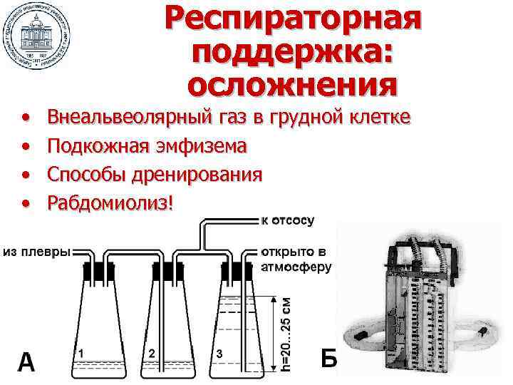  • • Респираторная поддержка: осложнения Внеальвеолярный газ в грудной клетке Подкожная эмфизема Способы