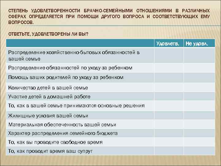 СТЕПЕНЬ УДОВЛЕТВОРЕННОСТИ БРАЧНО-СЕМЕЙНЫМИ ОТНОШЕНИЯМИ В РАЗЛИЧНЫХ СФЕРАХ ОПРЕДЕЛЯЕТСЯ ПРИ ПОМОЩИ ДРУГОГО ВОПРОСА И СООТВЕТСТВУЮЩИХ
