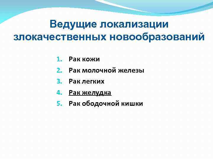 Ведущие локализации злокачественных новообразований 1. 2. 3. 4. 5. Рак кожи Рак молочной железы