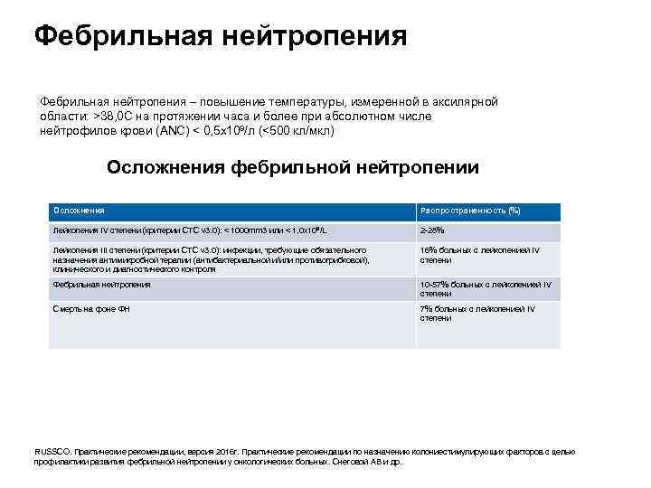 Фебрильная нейтропения – повышение температуры, измеренной в аксилярной области: >38, 0 С на протяжении