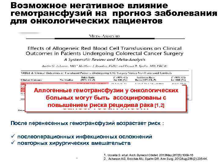 Возможное негативное влияние гемотрансфузий на прогноз заболевания для онкологических пациентов Аллогенные гемотрансфузии у онкологических