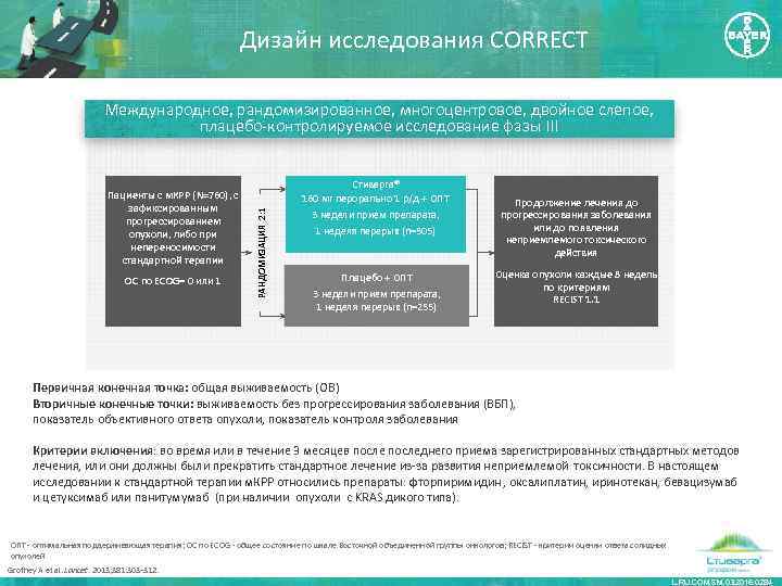 Дизайн исследования CORRECT Пациенты с м. КРР (N=760), с зафиксированным прогрессированием опухоли, либо при