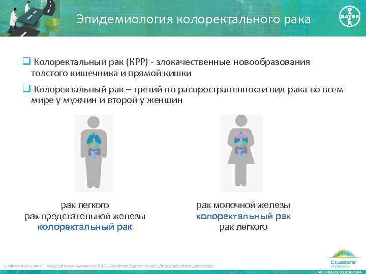 Эпидемиология колоректального рака q Колоректальный рак (КРР) - злокачественные новообразования толстого кишечника и прямой