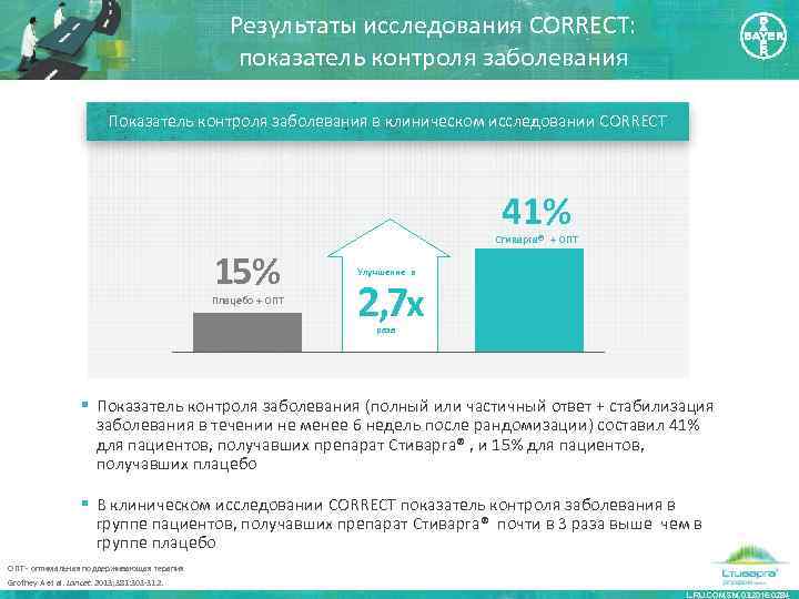 Результаты исследования CORRECT: показатель контроля заболевания Показатель контроля заболевания в клиническом исследовании CORRECT 41%