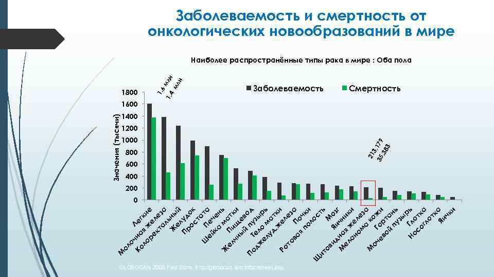 Ко на Ле ло я ж гки ре е е кт ле ал за