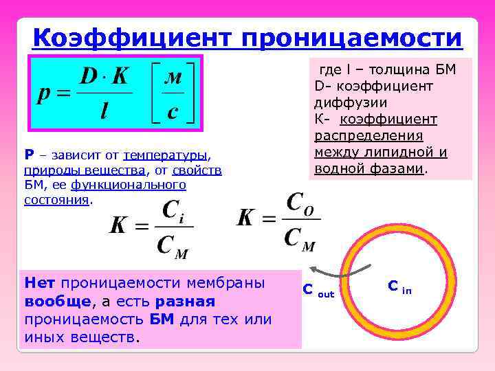 Коэффициент проницаемости где l – толщина БМ D- коэффициент диффузии К- коэффициент распределения между