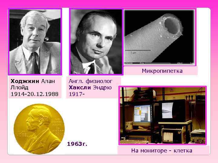 Микропипетка Ходжкин Алан Ллойд 1914 -20. 12. 1988 Англ. физиолог Хаксли Эндрю 1917 -