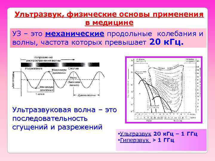 Ультразвук, физические основы применения в медицине УЗ – это механические продольные колебания и волны,