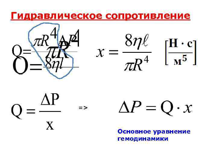 Гидравлическое сопротивление. Формула гидравлического сопротивления сосудов. Гидравлическое сопротивление большого круга кровообращения. Гидравлическое сопротивление жидкости формула. Основное уравнение гемодинамики.