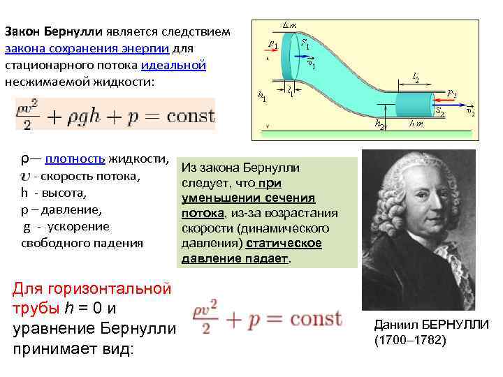 Закон Бернулли является следствием закона сохранения энергии для стационарного потока идеальной несжимаемой жидкости: ρ—