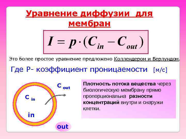 Уравнение диффузии для мембран Это более простое уравнение предложено Коллендером и Берлундом. Где Р-