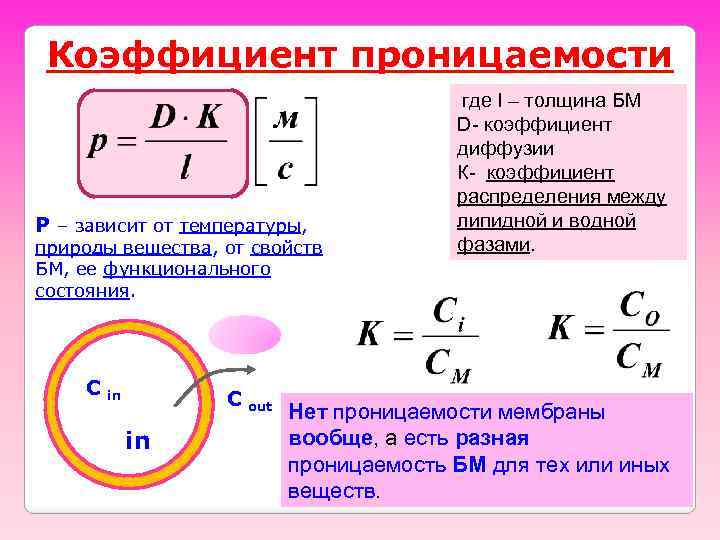 Коэффициент проницаемости Р – зависит от температуры, природы вещества, от свойств БМ, ее функционального