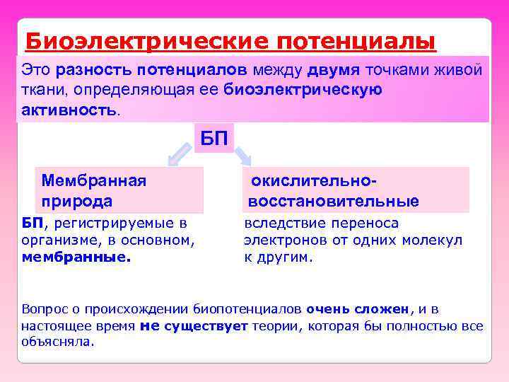 Биоэлектрические потенциалы Это разность потенциалов между двумя точками живой ткани, определяющая ее биоэлектрическую активность.