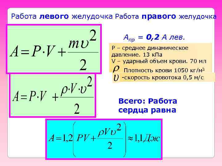 Работа левого желудочка Работа правого желудочка Апр = 0, 2 А лев. Р –