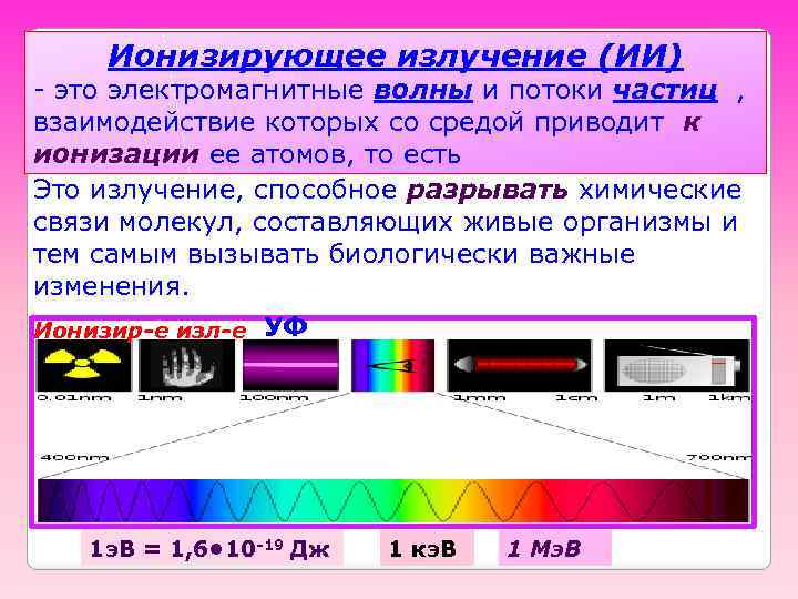 Ионизирующее излучение (ИИ) - это электромагнитные волны и потоки частиц , взаимодействие которых со