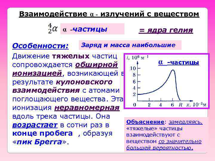 Взаимодействие α - излучений с веществом α -частицы = ядра гелия Заряд и масса