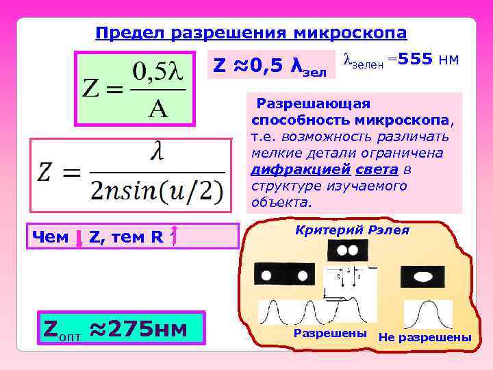 Предел разрешения микроскопа Z ≈0, 5 λзелен =555 нм Разрешающая способность микроскопа, т. е.