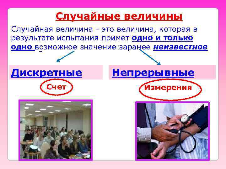 Случайные величины Случайная величина - это величина, которая в результате испытания примет одно и