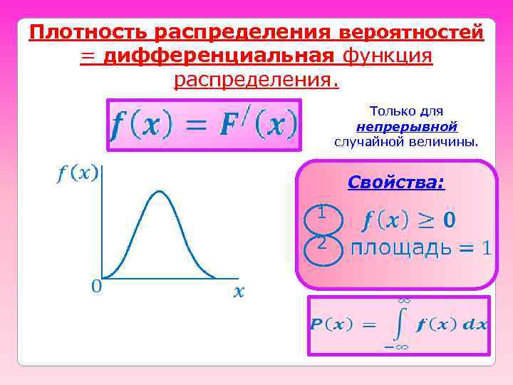 Плотность распределения вероятностей = дифференциальная функция распределения. Только для непрерывной случайной величины. Свойства: 1