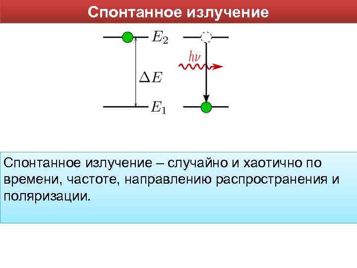 Спонтанное излучение – случайно и хаотично по времени, частоте, направлению распространения и поляризации. 