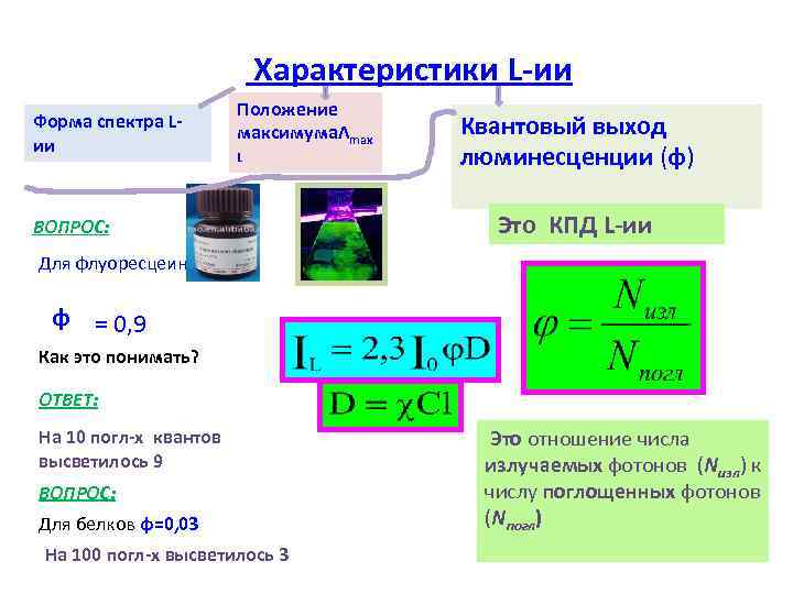 Характеристики L-ии Форма спектра Lии Положение максимумаΛmax L ВОПРОС: Квантовый выход люминесценции (φ) Это