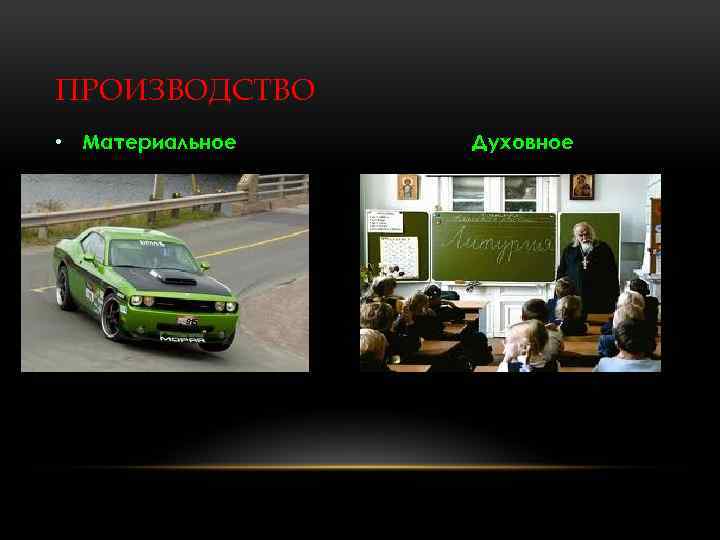 ПРОИЗВОДСТВО • Материальное Духовное 