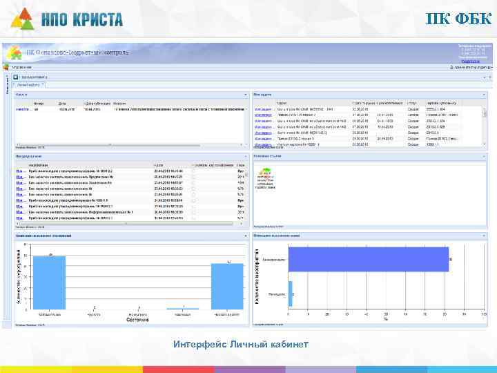 ПК ФБК Интерфейс Личный кабинет 