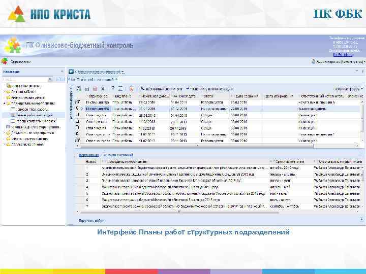 ПК ФБК Интерфейс Планы работ структурных подразделений 