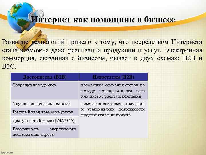 Интернет как помощник в бизнесе Развитие технологий привело к тому, что посредством Интернета стала