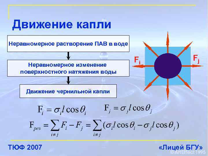 Движение капли Неравномерное растворение ПАВ в воде Неравномерное изменение поверхностного натяжения воды Fi Fj