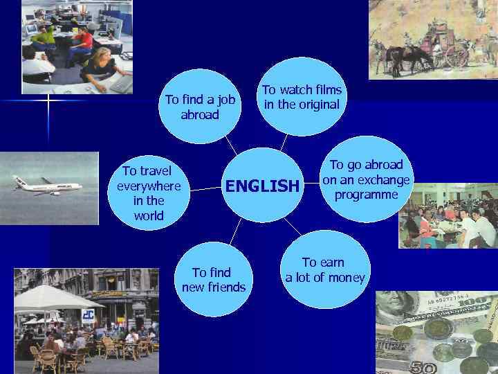 To find a job abroad To travel everywhere in the world To watch films