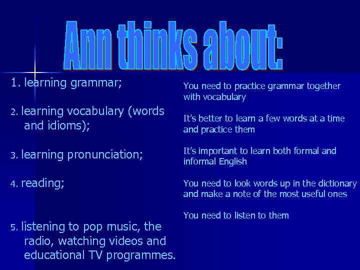 1. learning grammar; 2. learning vocabulary (words and idioms); 3. learning pronunciation; 4. reading;
