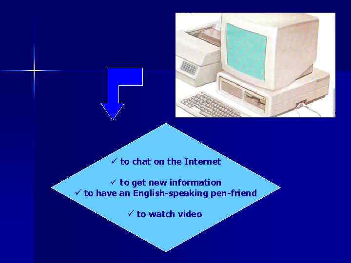ü to chat on the Internet ü to get new information ü to have