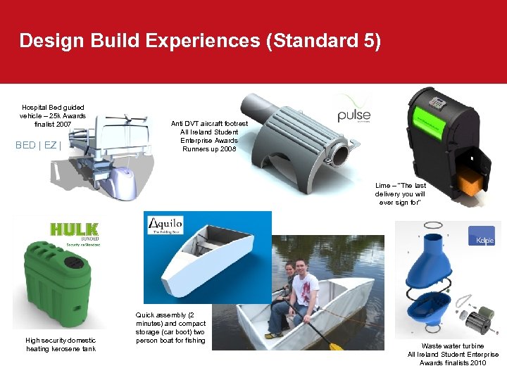 Design Build Experiences (Standard 5) Hospital Bed guided vehicle – 25 k Awards finalist