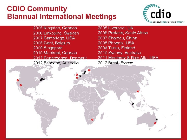 CDIO Community Biannual International Meetings 2005 Kingston, Canada 2006 Linkoping, Sweden 2007 Cambridge, USA