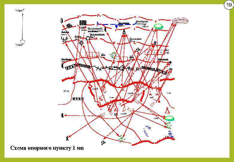 19 Вирубка 900 м Сад Ор. 5 (основний)1100 м окр. дерево 1700 м Курган