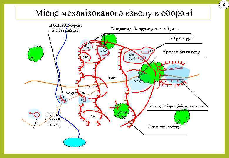 4 Місце механізованого взводу в обороні В бойовій охороні від батальйону В першому або