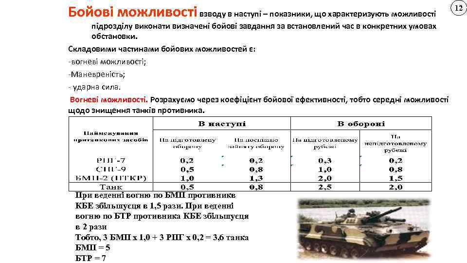 Бойові можливості взводу в наступі – показники, що характеризують можливості підрозділу виконати визначені бойові