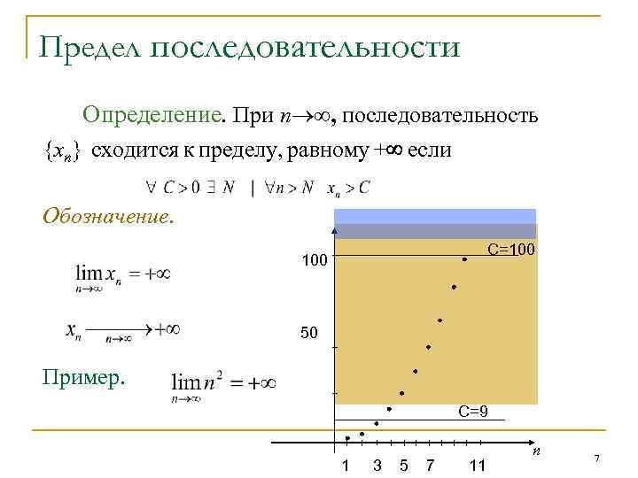 Предел последовательности Определение. При n , последовательность {xn} сходится к пределу, равному + если