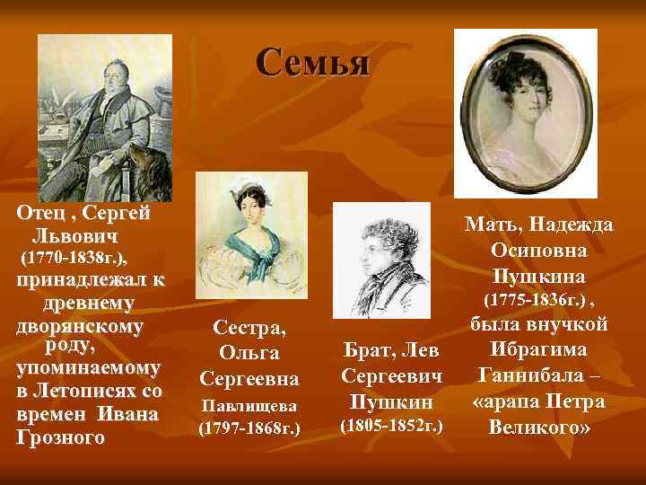 Семья Отец , Сергей Львович Мать, Надежда Осиповна Пушкина (1770 -1838 г. ), принадлежал