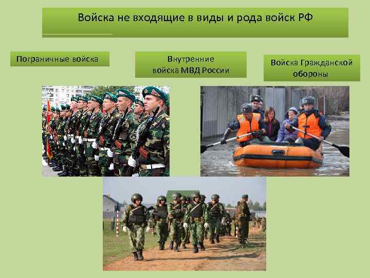 Войска не входящие в виды и рода войск РФ Пограничные войска Внутренние войска МВД