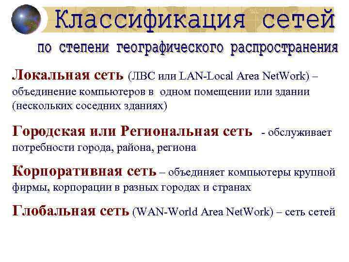 Локальная сеть (ЛВС или LAN-Local Area Net. Work) – объединение компьютеров в одном помещении