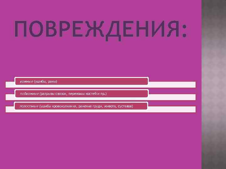 ПОВРЕЖДЕНИЯ: кожные (ушибы, раны) подкожные (разрывы связок, переломы костей и пр. ) полостные (ушибы