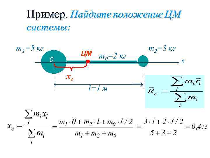 Пример. Найдите положение ЦМ системы: m 1=5 кг ЦМ 0 m 0=2 кг хс