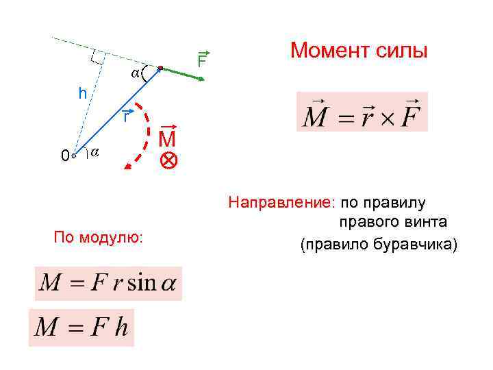 Момент силы н м