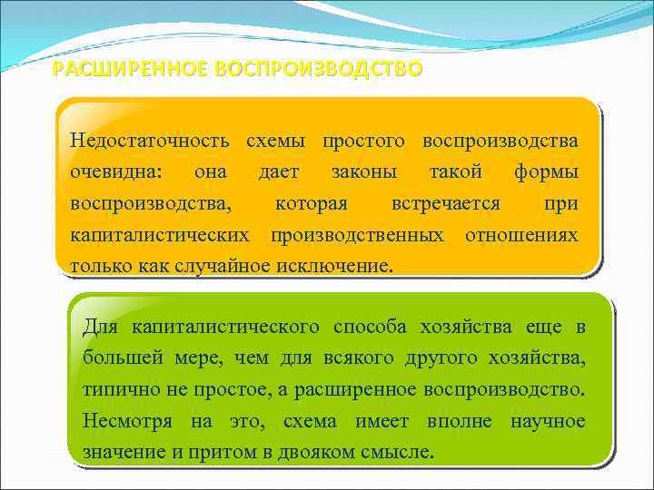 Воспроизводство реферат. Избирательное воспроизводство генотипов.