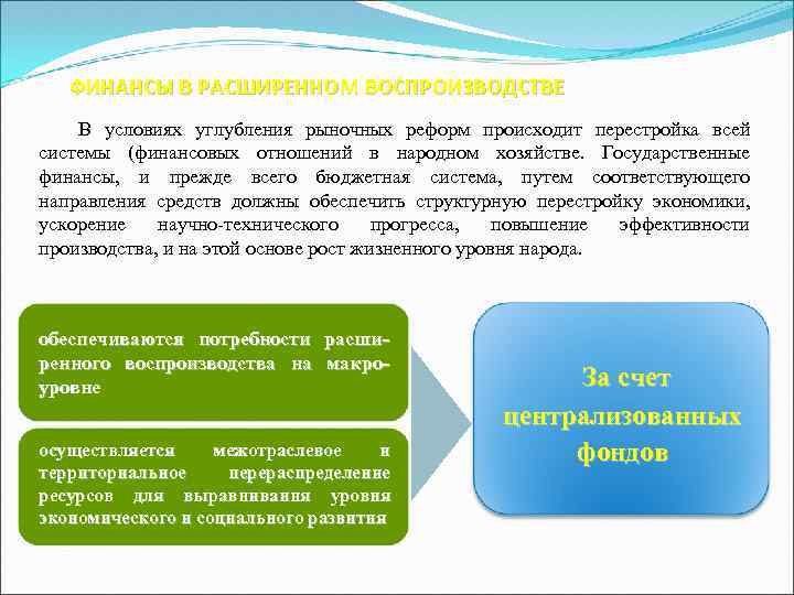 ФИНАНСЫ В РАСШИРЕННОМ ВОСПРОИЗВОДСТВЕ В условиях углубления рыночных реформ происходит перестройка всей системы (финансовых