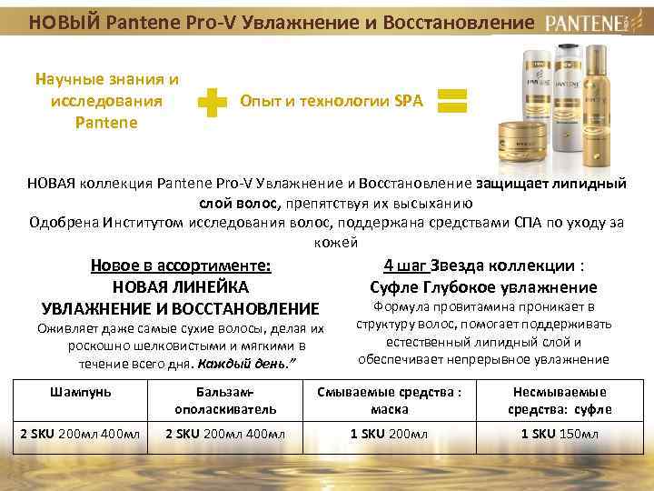 НОВЫЙ Pantene Pro-V Увлажнение и Восстановление Научные знания и исследования Pantene Опыт и технологии
