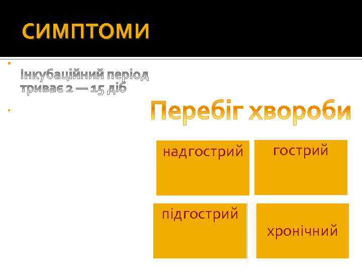 СИМПТОМИ надгострий підгострий хронічний 