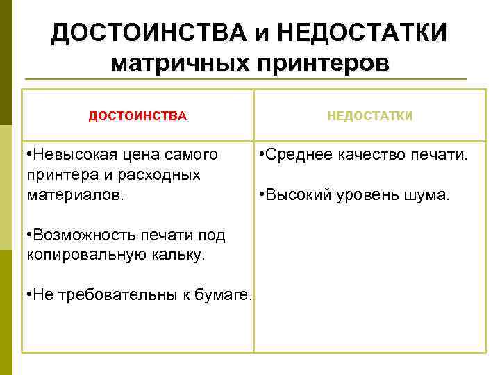 ДОСТОИНСТВА и НЕДОСТАТКИ матричных принтеров ДОСТОИНСТВА • Невысокая цена самого принтера и расходных материалов.